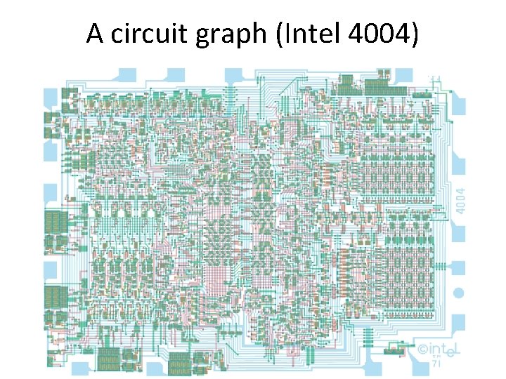 A circuit graph (Intel 4004) 