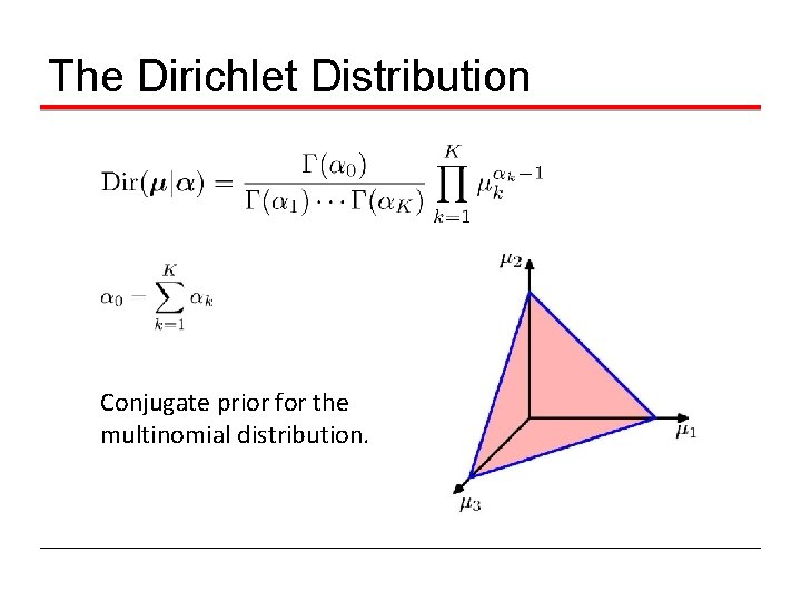 The Dirichlet Distribution Conjugate prior for the multinomial distribution. 