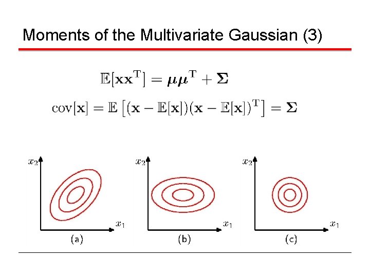 Moments of the Multivariate Gaussian (3) 