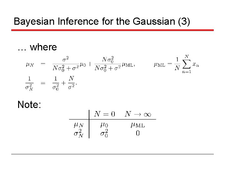 Bayesian Inference for the Gaussian (3) … where Note: 