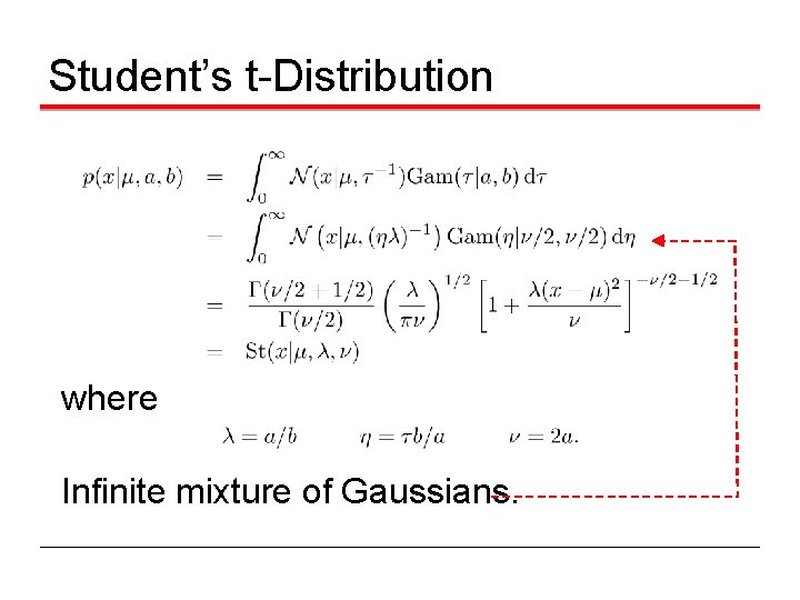 Student’s t-Distribution where Infinite mixture of Gaussians. 