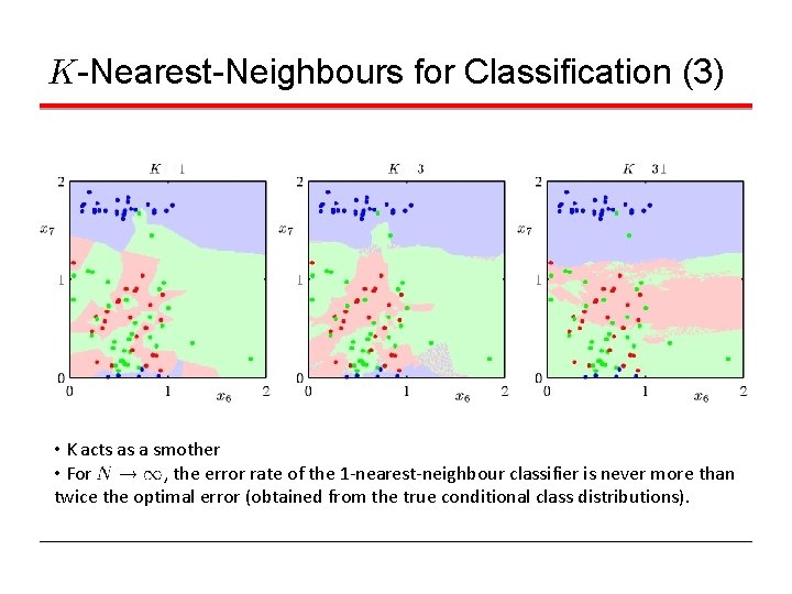 K-Nearest-Neighbours for Classification (3) • K acts as a smother • For , the