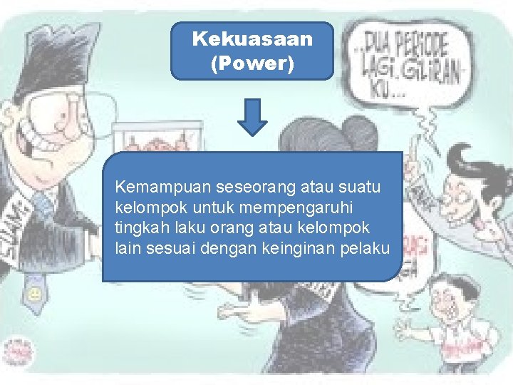 Kekuasaan (Power) Kemampuan seseorang atau suatu kelompok untuk mempengaruhi tingkah laku orang atau kelompok