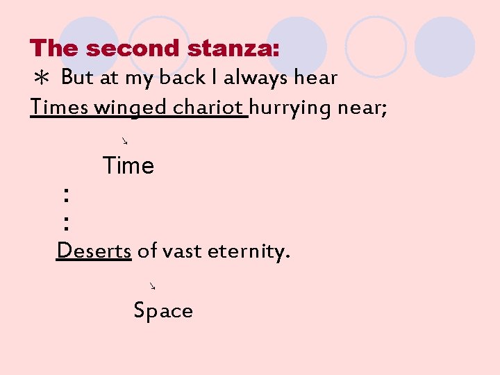The second stanza: ＊ But at my back I always hear Times winged chariot