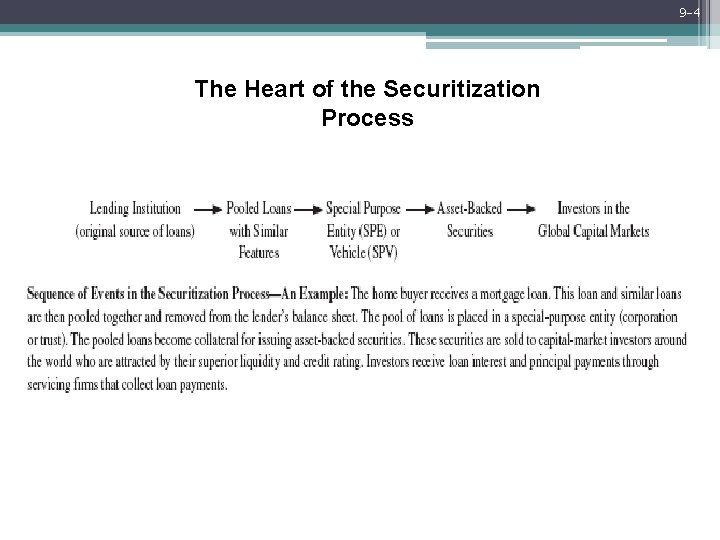 9 -4 The Heart of the Securitization Process Mc. Graw-Hill/Irwin Bank Management and Financial