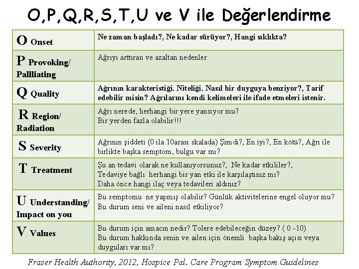 O, P, Q, R, S, T, U ve V ile Değerlendirme O Onset P