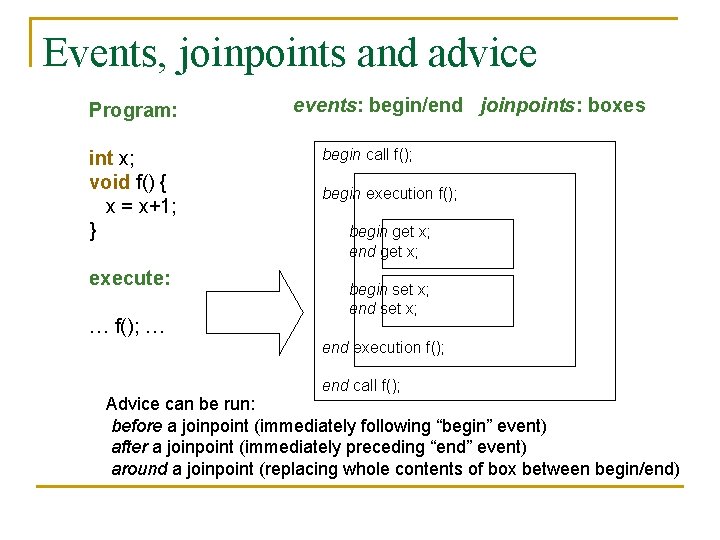Events, joinpoints and advice Program: int x; void f() { x = x+1; } Events, joinpoints and advice Program: int x; void f() { x = x+1; }