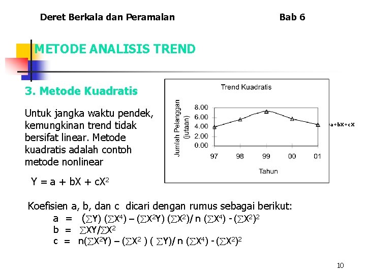 Deret Berkala dan Peramalan Bab 6 METODE ANALISIS TREND 3. Metode Kuadratis Untuk jangka
