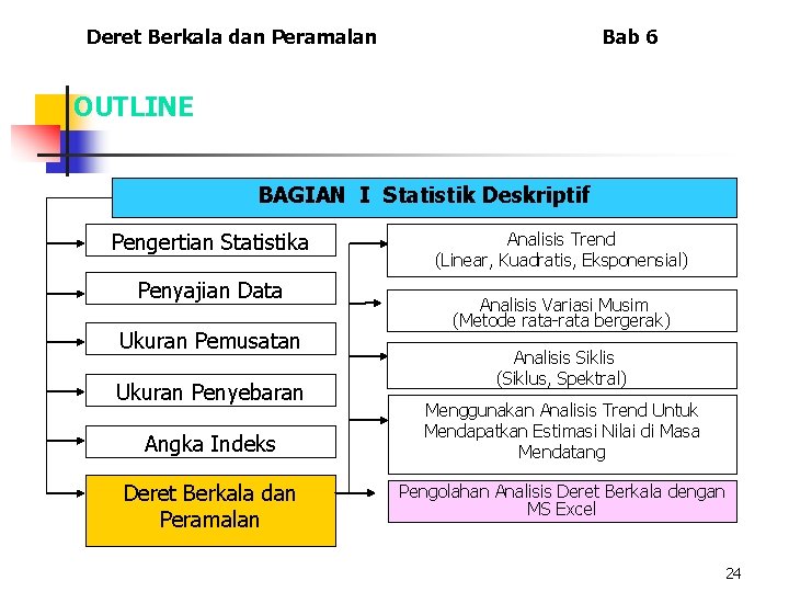 Deret Berkala dan Peramalan Bab 6 OUTLINE BAGIAN I Statistik Deskriptif Pengertian Statistika Penyajian