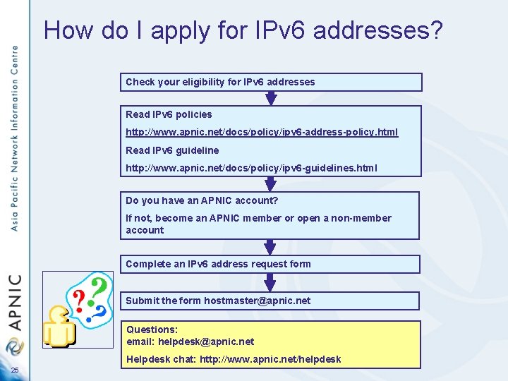 How do I apply for IPv 6 addresses? Check your eligibility for IPv 6