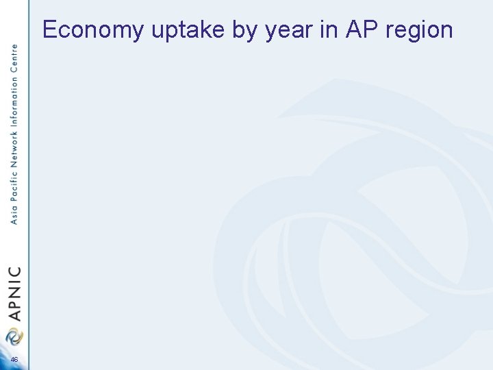Economy uptake by year in AP region 46 