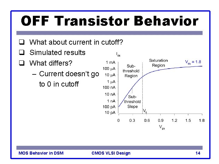 OFF Transistor Behavior q What about current in cutoff? q Simulated results q What