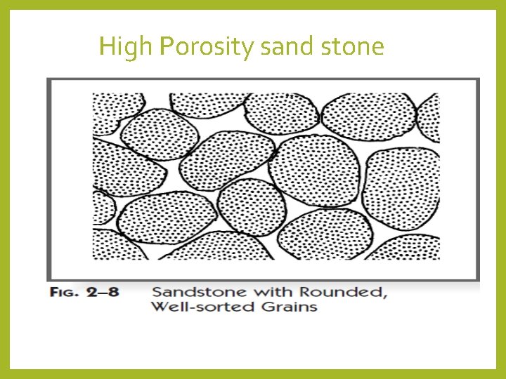 High Porosity sand stone 