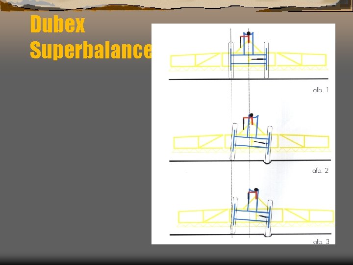 Dubex Superbalance 