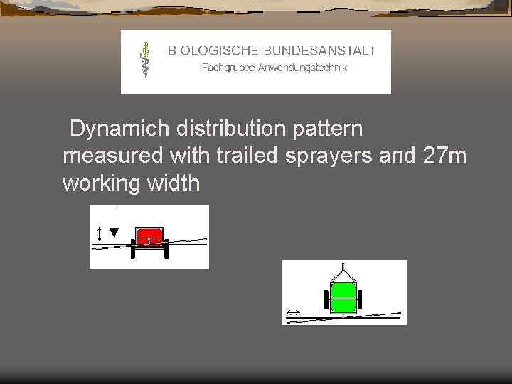 Dynamich distribution pattern measured with trailed sprayers and 27 m working width 