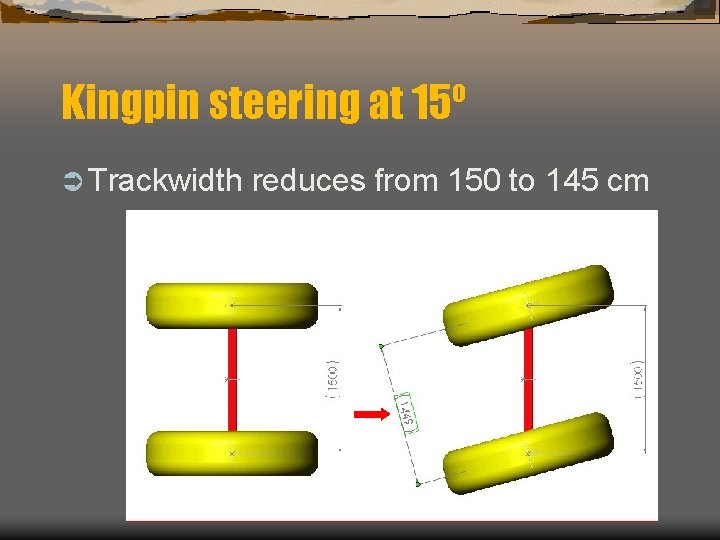 Kingpin steering at 15º Ü Trackwidth reduces from 150 to 145 cm 