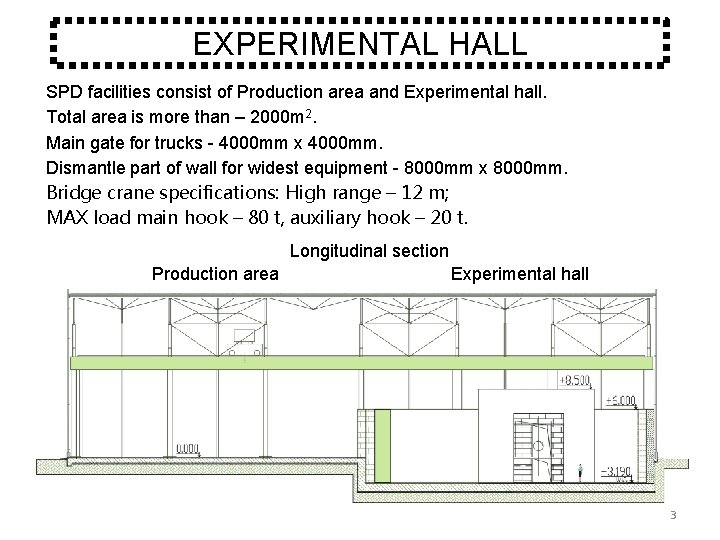 EXPERIMENTAL HALL SPD facilities consist of Production area and Experimental hall. Total area is