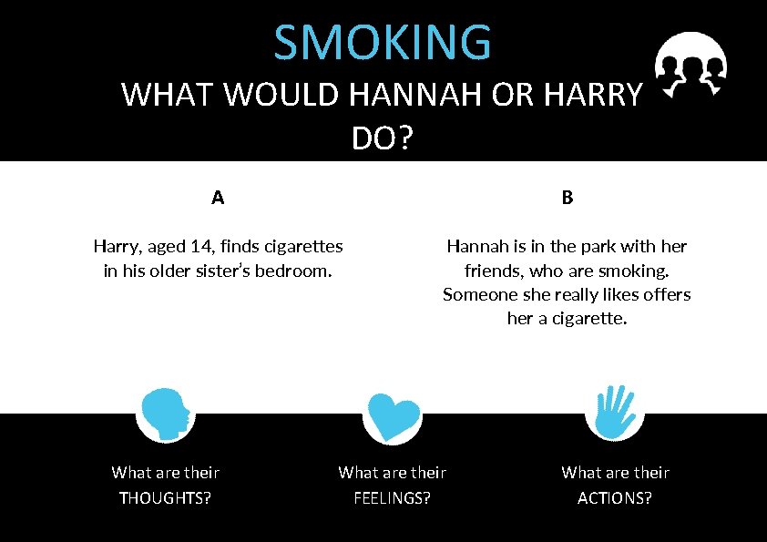 SMOKING WHAT WOULD HANNAH OR HARRY DO? A B Harry, aged 14, finds cigarettes