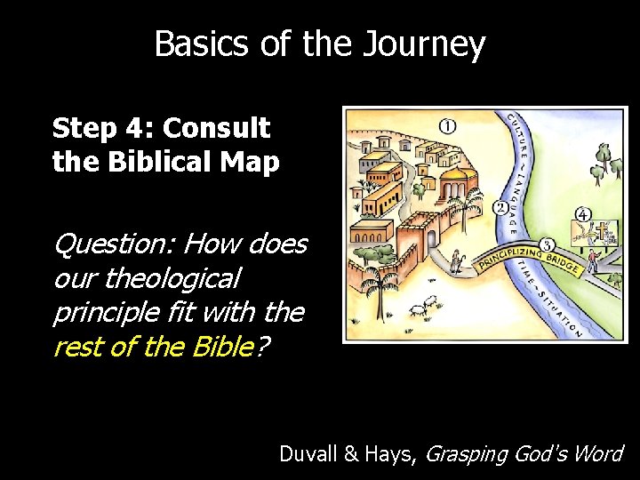 Basics of the Journey Step 4: Consult the Biblical Map Question: How does our