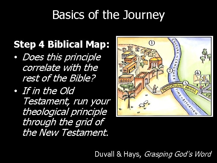Basics of the Journey Step 4 Biblical Map: • Does this principle correlate with