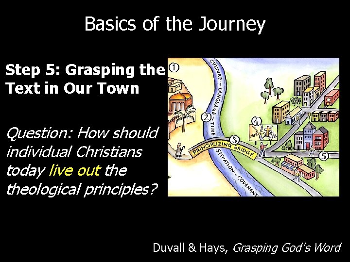 Basics of the Journey Step 5: Grasping the Text in Our Town Question: How