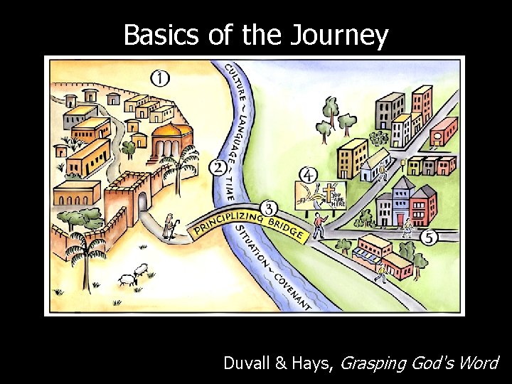 Basics of the Journey Duvall & Hays, Grasping God's Word 