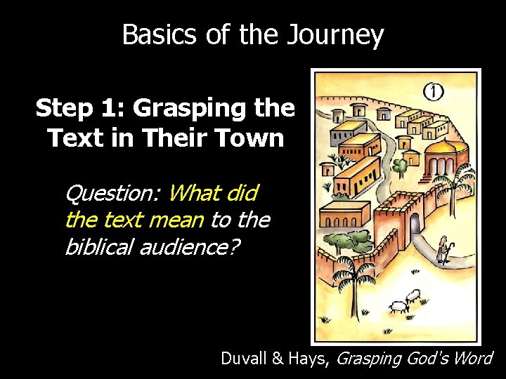Basics of the Journey Step 1: Grasping the Text in Their Town Question: What