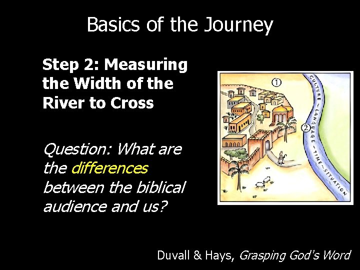 Basics of the Journey Step 2: Measuring the Width of the River to Cross