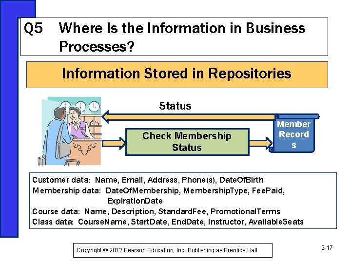 Q 5 Where Is the Information in Business Processes? Information Stored in Repositories Status