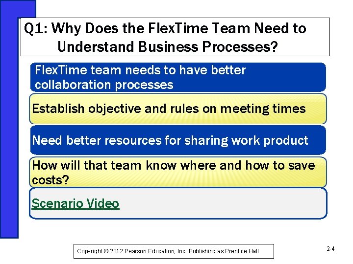 Q 1: Why Does the Flex. Time Team Need to Understand Business Processes? Flex.