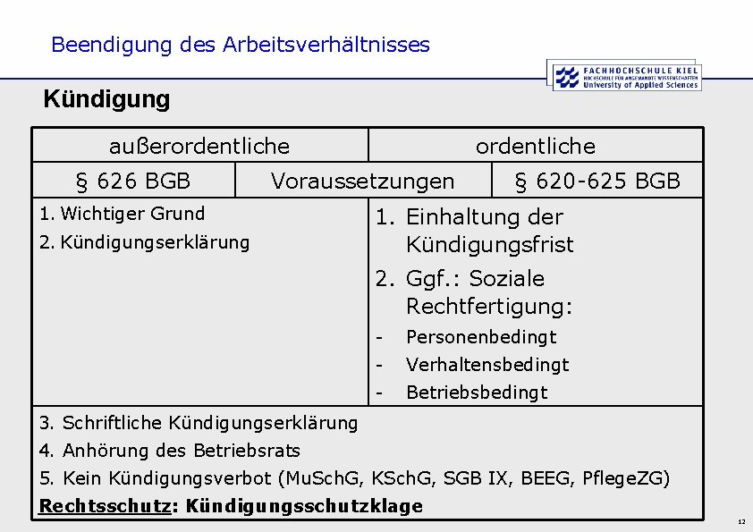 Beendigung des Arbeitsverhältnisses Kündigung außerordentliche § 626 BGB ordentliche Voraussetzungen 1. Wichtiger Grund 2.