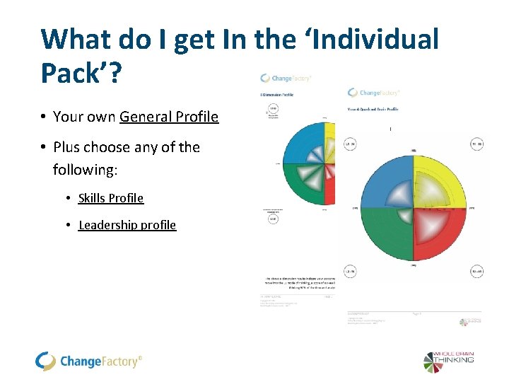 What do I get In the ‘Individual Pack’? • Your own General Profile • What do I get In the ‘Individual Pack’? • Your own General Profile •