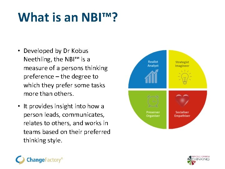 What is an NBI™? • Developed by Dr Kobus Neethling, the NBI™ is a What is an NBI™? • Developed by Dr Kobus Neethling, the NBI™ is a