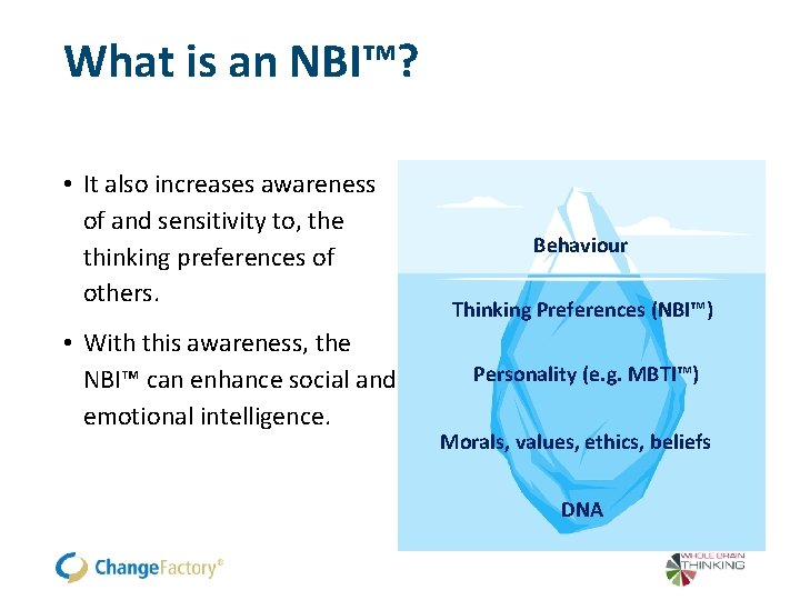 What is an NBI™? • It also increases awareness of and sensitivity to, the What is an NBI™? • It also increases awareness of and sensitivity to, the
