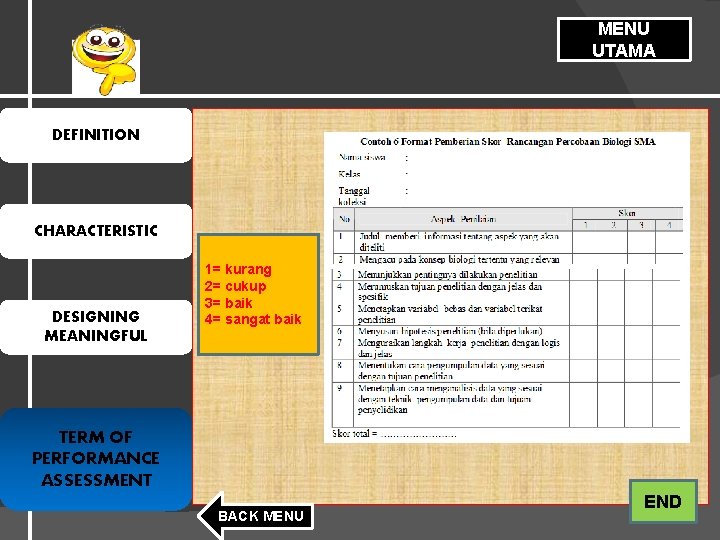 MENU UTAMA DEFINITION CHARACTERISTIC DESIGNING MEANINGFUL 1= kurang 2= cukup 3= baik 4= sangat