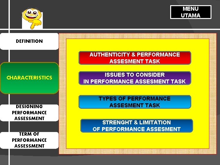MENU UTAMA DEFINITION AUTHENTICITY & PERFORMANCE ASSESMENT TASK CHARACTERISTICS DESIGNING PERFORMANCE ASSESSMENT TERM OF