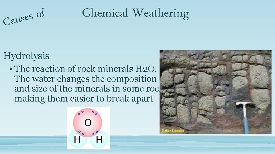 f o s e s u a C Chemical Weathering Hydrolysis • The reaction