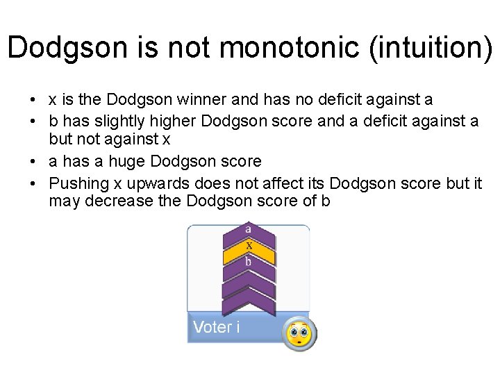 Dodgson is not monotonic (intuition) • x is the Dodgson winner and has no