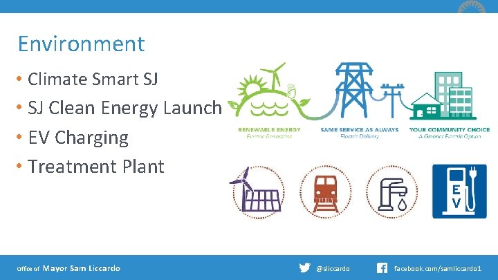 Environment • Climate Smart SJ • SJ Clean Energy Launch • EV Charging •