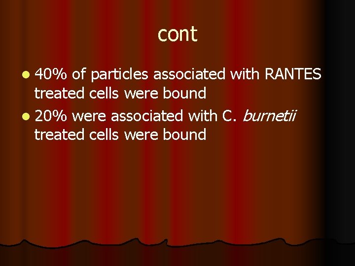 cont l 40% of particles associated with RANTES treated cells were bound l 20%