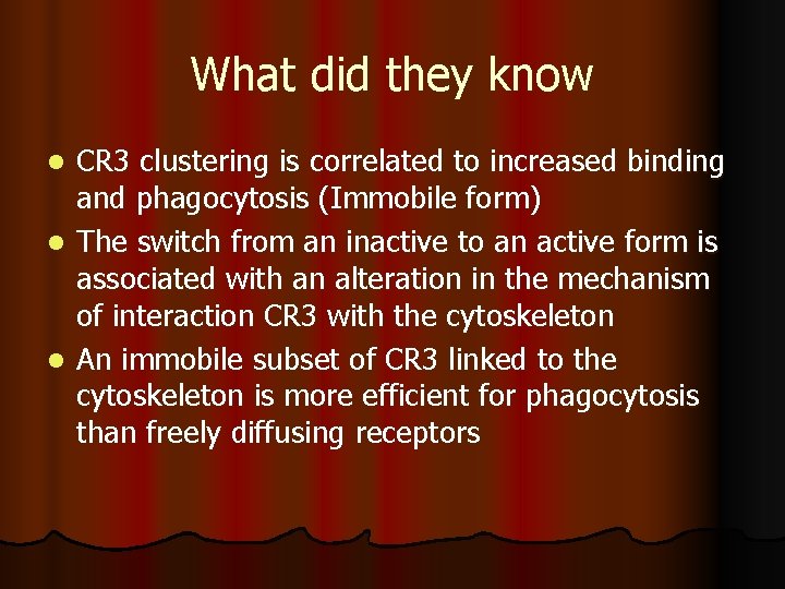 What did they know CR 3 clustering is correlated to increased binding and phagocytosis