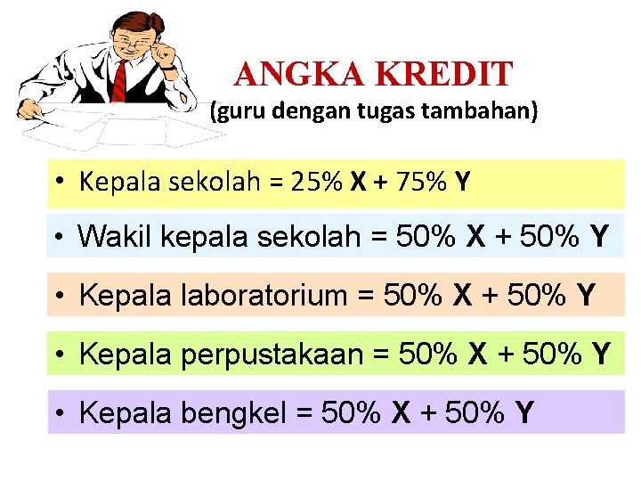 ANGKA KREDIT (guru dengan tugas tambahan) • Kepala sekolah = 25% X + 75%