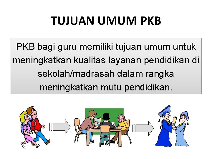 TUJUAN UMUM PKB bagi guru memiliki tujuan umum untuk meningkatkan kualitas layanan pendidikan di