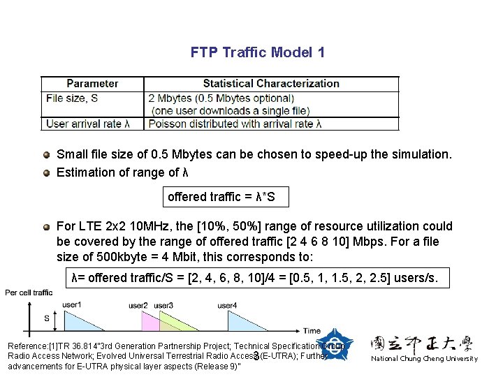 FTP Traffic Model 1 Small file size of 0. 5 Mbytes can be chosen