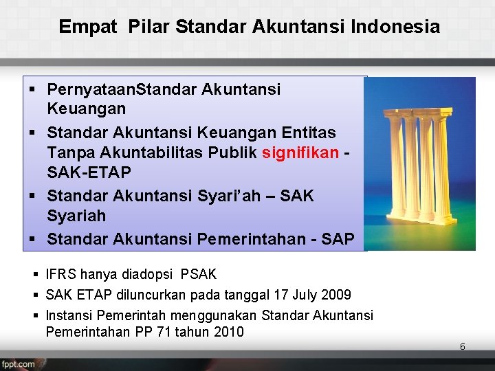 Empat Pilar Standar Akuntansi Indonesia § Pernyataan. Standar Akuntansi Keuangan § Standar Akuntansi Keuangan