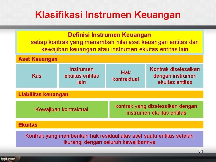 Klasifikasi Instrumen Keuangan Definisi Instrumen Keuangan setiap kontrak yang menambah nilai aset keuangan entitas