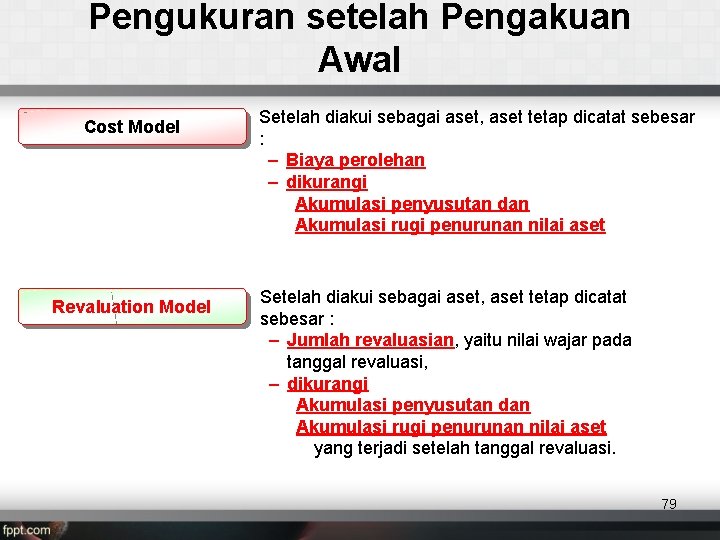 Pengukuran setelah Pengakuan Awal Cost Model Revaluation Model Setelah diakui sebagai aset, aset tetap