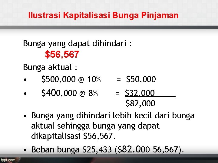 Ilustrasi Kapitalisasi Bunga Pinjaman Bunga yang dapat dihindari : $56, 567 Bunga aktual :