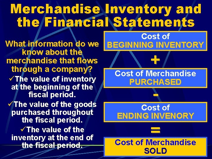 Merchandise Inventory and the Financial Statements Cost of What information do we BEGINNING INVENTORY