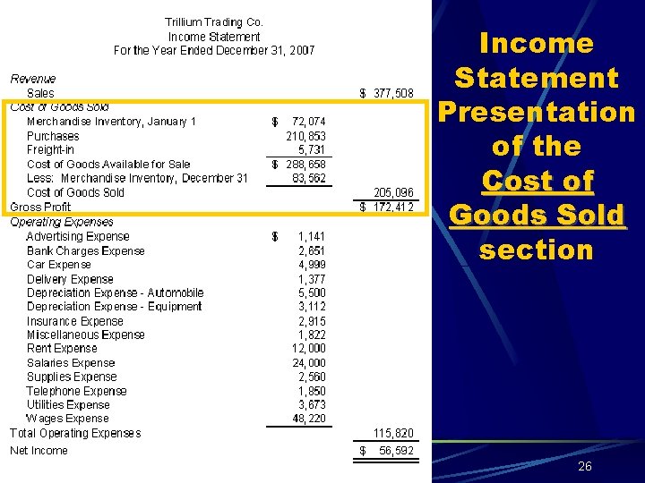 Income Statement Presentation of the Cost of Goods Sold section 26 